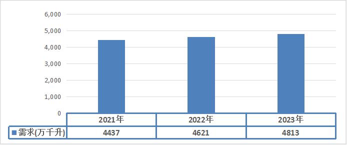 2024新澳資料免費(fèi)精準(zhǔn)051,全面數(shù)據(jù)策略實(shí)施_V版52.666