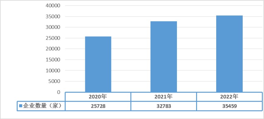 2024新澳資料免費(fèi)精準(zhǔn)051,全面數(shù)據(jù)策略實(shí)施_V版52.666