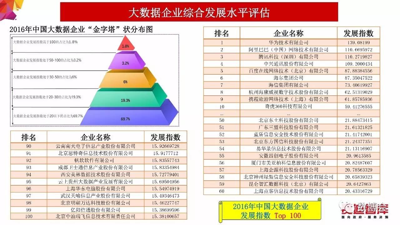 新澳門彩歷史開獎記錄走勢圖香港,實地評估數(shù)據(jù)策略_Z78.763