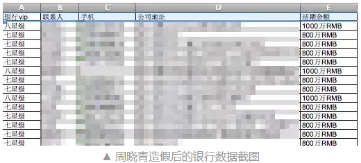 新奧天天精準資料大全,實地驗證數(shù)據(jù)策略_VIP32.730