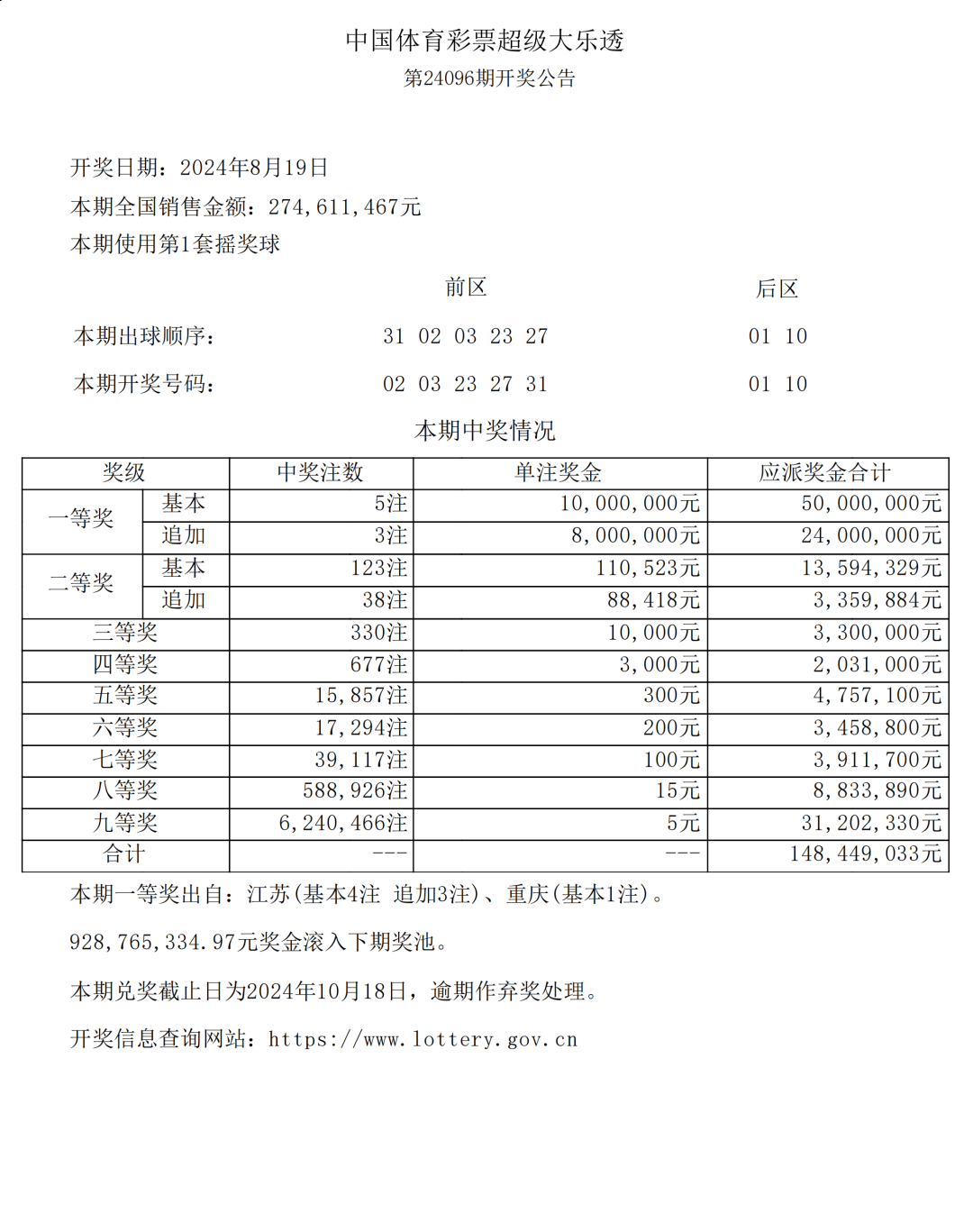 白小姐一肖中期期開獎結果查詢,市場趨勢方案實施_Surface21.362