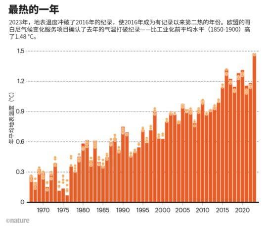 2024年澳門開獎記錄,持久方案設計_V277.506