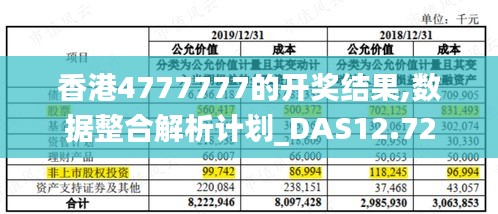 4777777最快香港開碼,深層設(shè)計解析策略_精裝款36.242