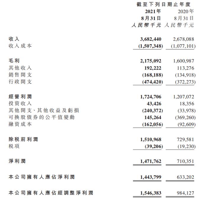 新澳今晚開獎結果查詢,精細方案實施_The36.82