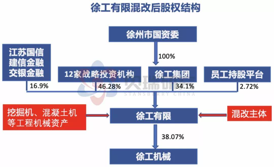 華東重機重組成功,決策資料解釋定義_安卓73.545