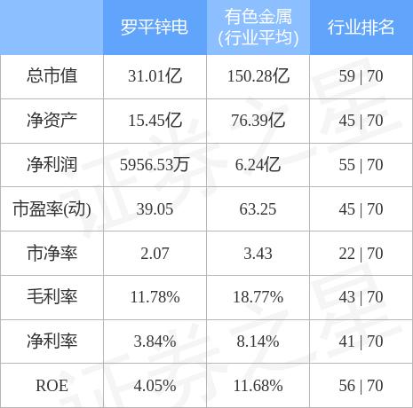 羅平鋅電最新公告引領(lǐng)行業(yè)變革，開(kāi)啟全新發(fā)展篇章