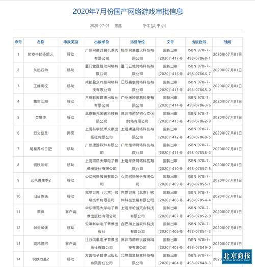 2024年香港正版免費大全,涵蓋了廣泛的解釋落實方法_D版90.57