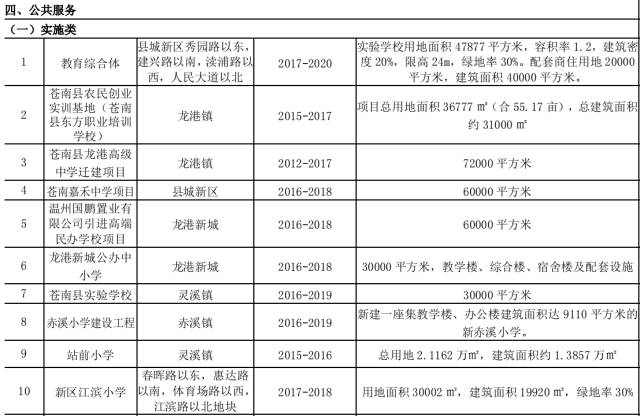 2024新奧門資料大全123期,實地驗證數(shù)據(jù)計劃_精英款40.370