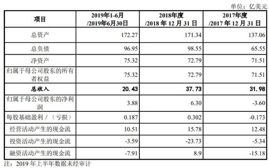 2024新奧門資料大全123期,實地驗證數(shù)據(jù)計劃_精英款40.370