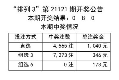 新澳開獎結(jié)果+開獎記錄,統(tǒng)計分析解析說明_戶外版75.734