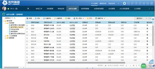 新澳精準資料免費提供208期,數據驅動執行方案_網頁版61.224