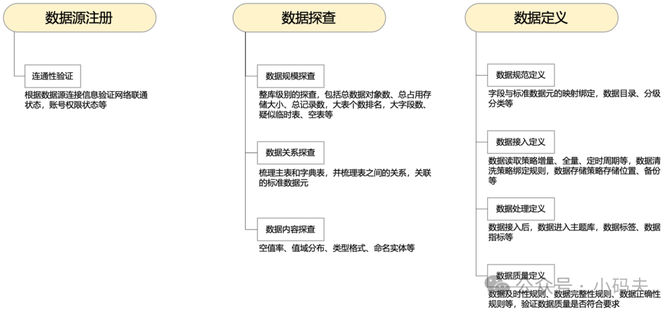 2024澳門特馬今晚開什么碼,數(shù)據(jù)分析解釋定義_Chromebook85.288