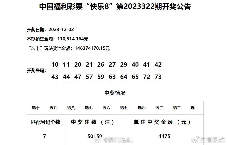 澳門六開彩天天開獎結果+開獎記錄表查詢功能介紹,高效實施方法解析_特別款91.158