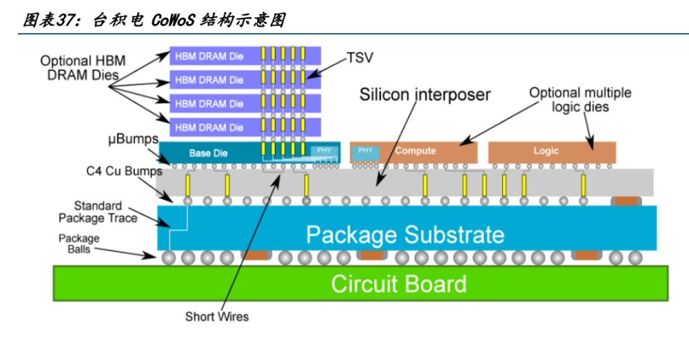 7777788888精準跑狗圖,仿真技術方案實現_macOS39.759