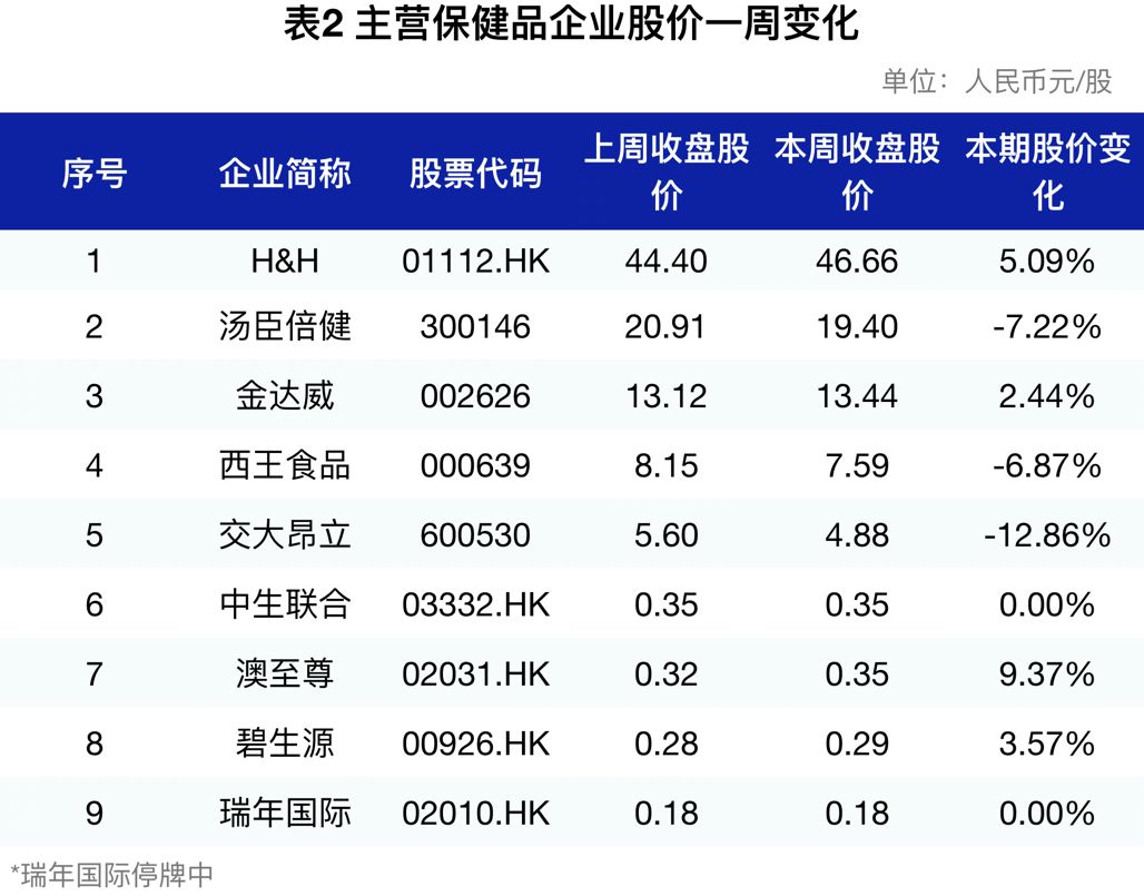 2024新澳最精準(zhǔn)資料,適用性執(zhí)行設(shè)計(jì)_soft56.706