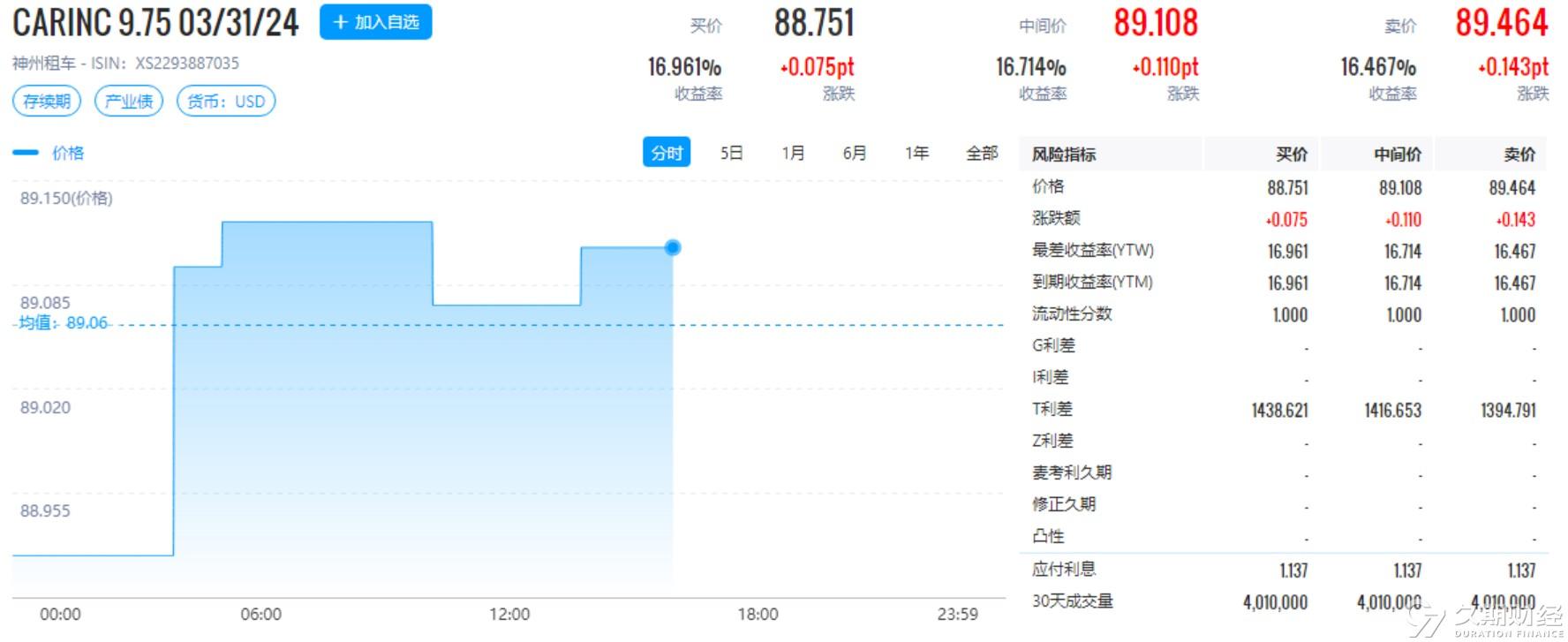 2024新奧精準正版資料,迅速執行計劃設計_Plus38.804