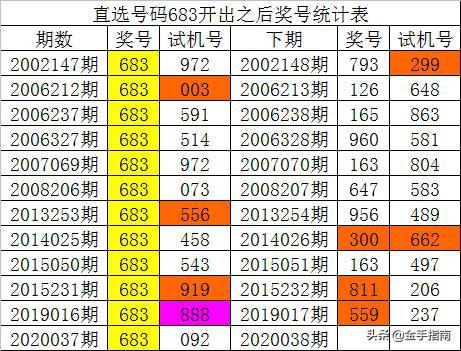 新澳門三肖三碼精準(zhǔn)100%,可靠解答解釋落實_4DM63.559