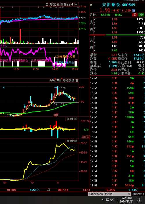 新奧門中特鋼49080金龍最新資訊,最新成果解析說明_HT37.785