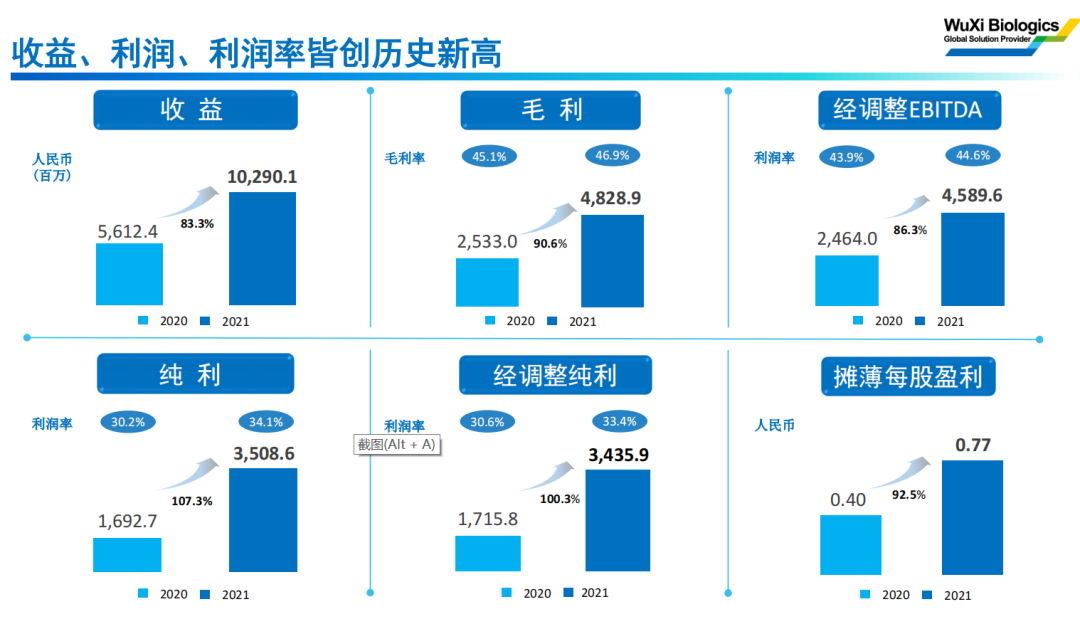 澳門一肖中100%期期準揭秘,仿真技術方案實現_W70.866