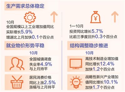 7777788888管家婆老家,經(jīng)濟性執(zhí)行方案剖析_HarmonyOS94.958