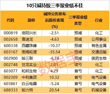 77777788888王中王中特攻略,數(shù)據(jù)驅(qū)動實施方案_Nexus93.863