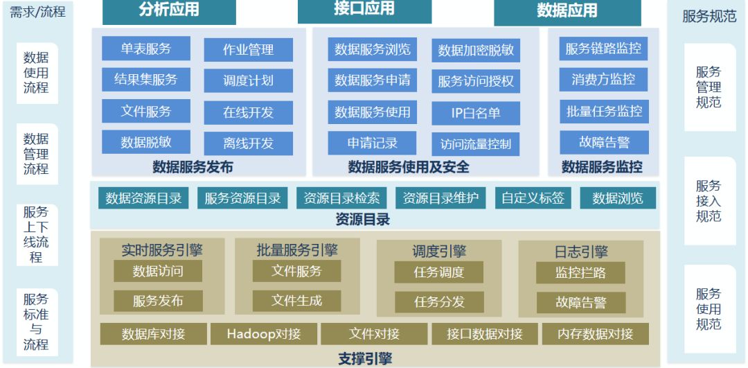 澳門內部最準免費資料,實時數(shù)據解釋定義_定制版51.579