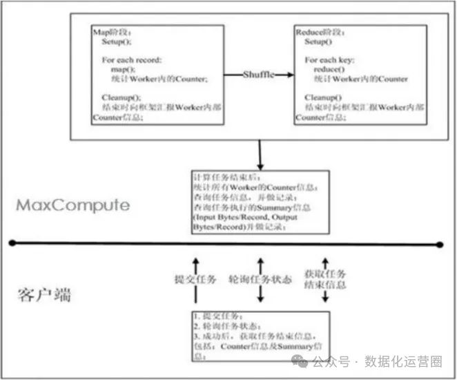 澳門內(nèi)部最準(zhǔn)免費(fèi)資料,實(shí)時(shí)數(shù)據(jù)解釋定義_定制版51.579