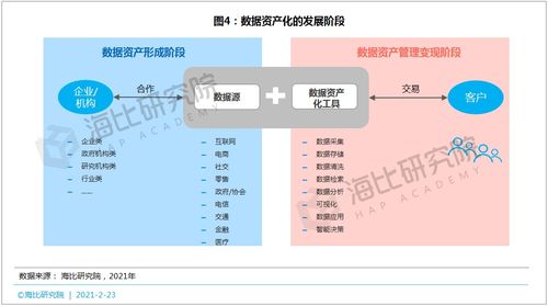 澳門內(nèi)部最準(zhǔn)免費(fèi)資料,實(shí)時(shí)數(shù)據(jù)解釋定義_定制版51.579