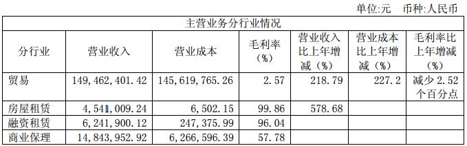 王中王100%期期準(zhǔn)澳彩,定性解答解釋定義_eShop57.876