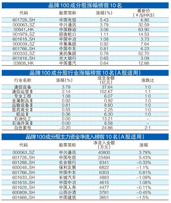 王中王100%期期準(zhǔn)澳彩,定性解答解釋定義_eShop57.876