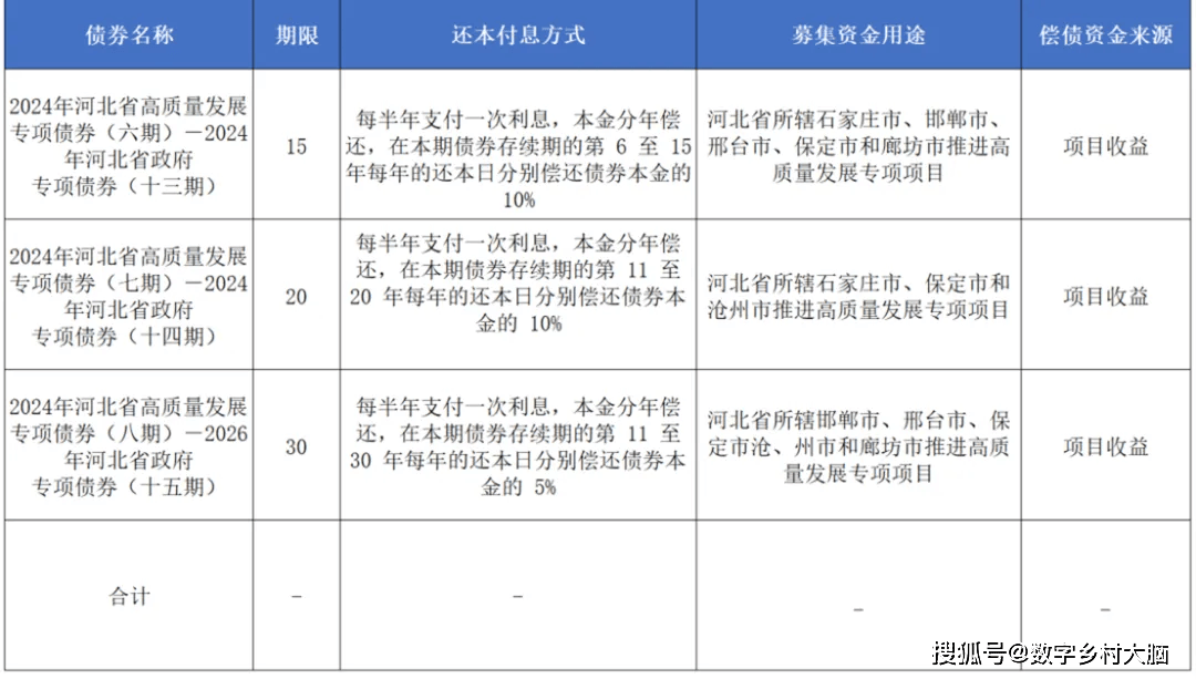 新澳2024最新資料大全,創新設計計劃_擴展版86.333