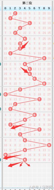 新澳今晚上9點30開獎結果,高效分析說明_Tablet88.847