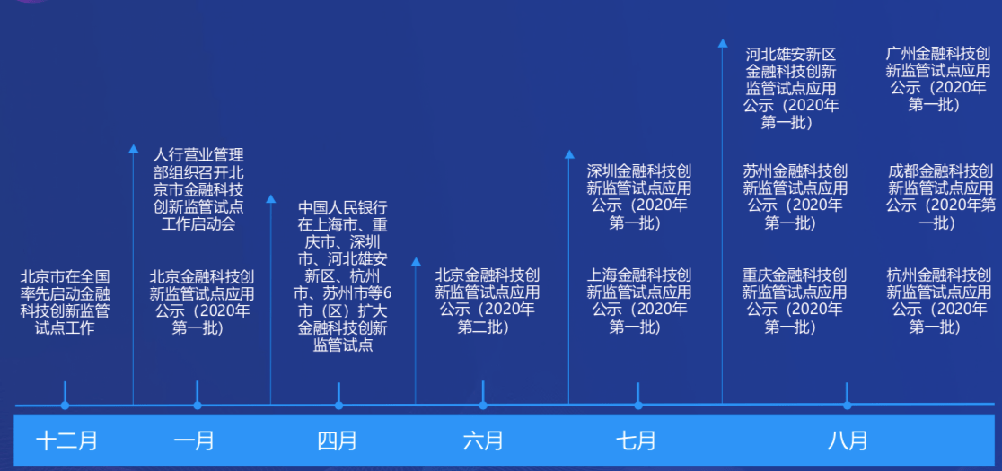 新澳最新最快資料新澳60期,仿真技術實現_Linux37.11