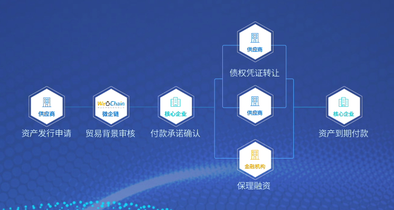 新澳最新最快資料新澳60期,仿真技術實現_Linux37.11