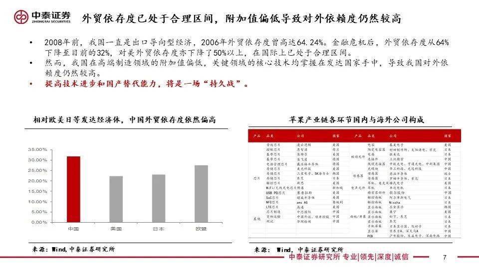 2024年新澳開獎結果,符合性策略定義研究_創(chuàng)意版24.676