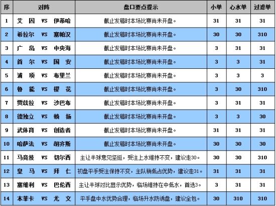 新澳門彩出號綜合走勢,快速計(jì)劃設(shè)計(jì)解析_Harmony50.975