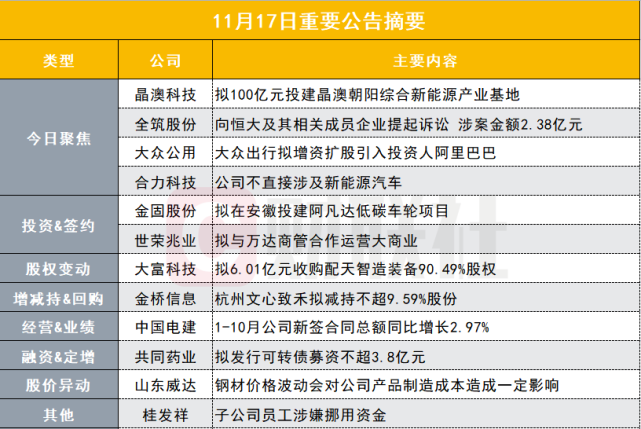 新澳天天開獎資料大全正版安全嗎,精細化策略解析_投資版36.913