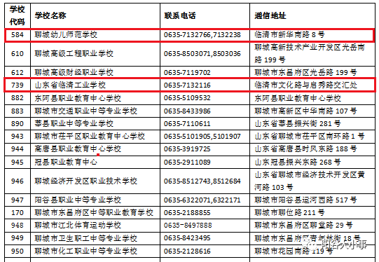 2023正版資料全年免費(fèi)公開(kāi),標(biāo)準(zhǔn)程序評(píng)估_app49.481