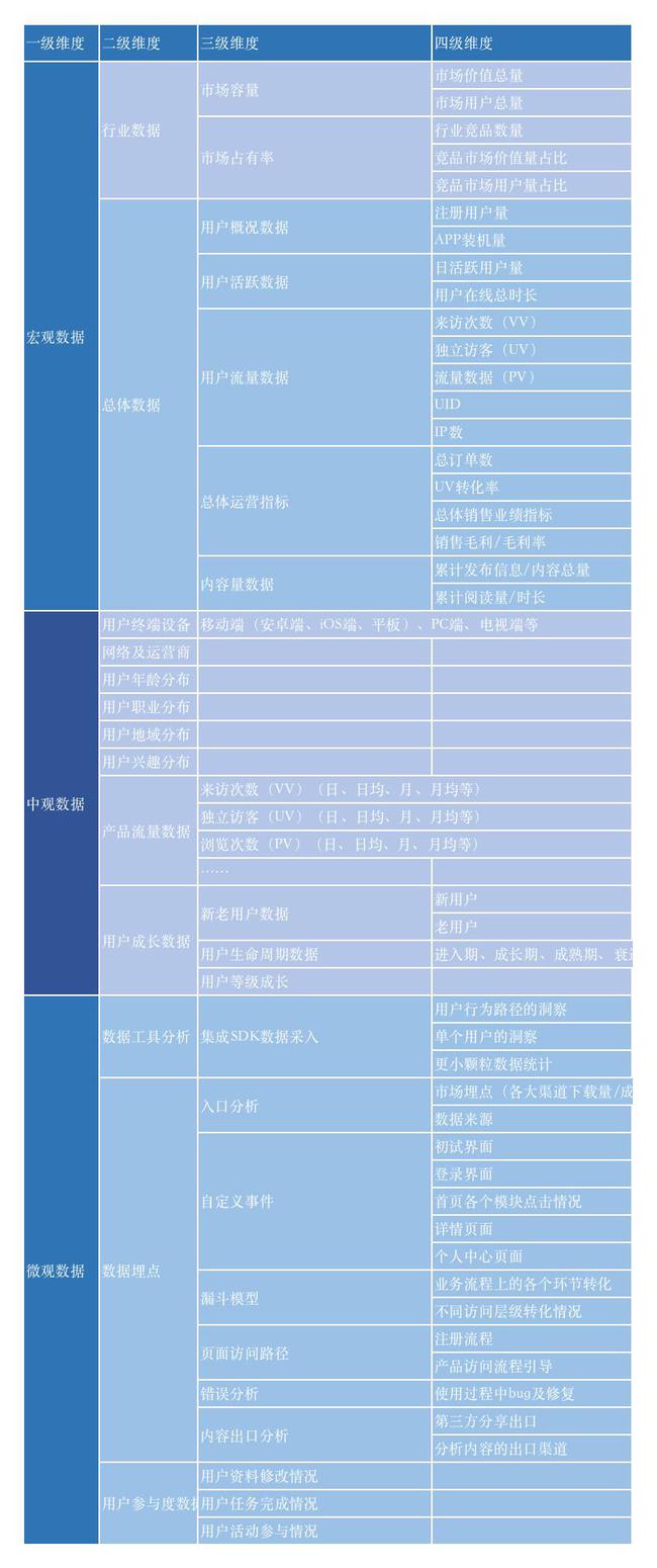 2024年天天開好彩資料,數(shù)據(jù)驅(qū)動分析決策_(dá)Linux49.339