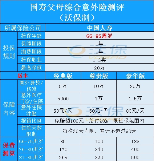 新澳2024資料免費大全版26333,系統解析說明_理財版36.210