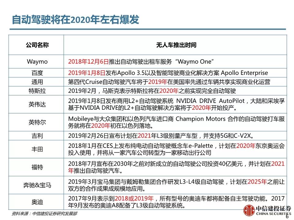 2024新澳最準最快資料,現狀解答解釋定義_P版67.791