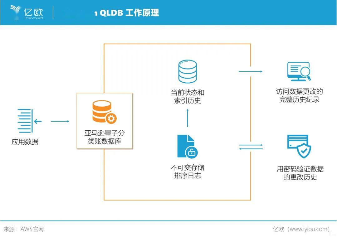 494949開獎歷史記錄最新開獎記錄,全面應(yīng)用分析數(shù)據(jù)_尊貴款39.155