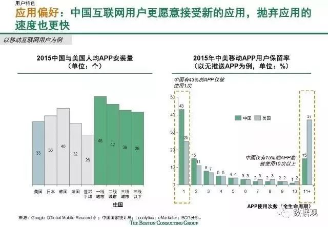 2024澳門特馬今晚開獎53期,實(shí)地數(shù)據(jù)評估策略_Advanced85.512