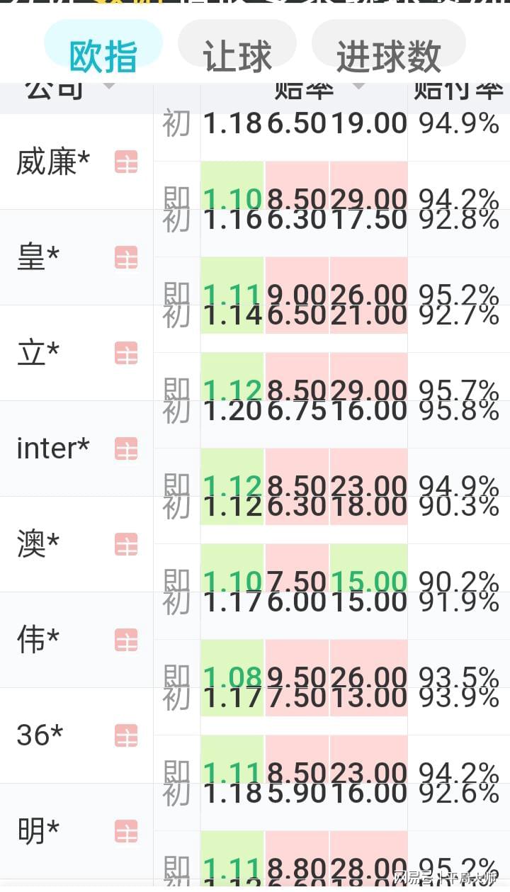 澳門一肖一碼100準免費,深入分析解釋定義_Windows56.411