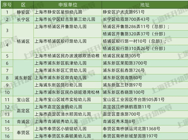 新澳門(mén)彩4949最新開(kāi)獎(jiǎng)記錄,科技評(píng)估解析說(shuō)明_Prime59.572