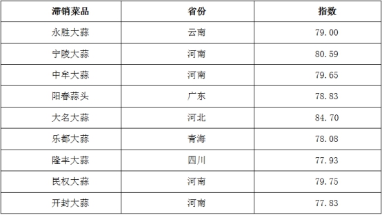 澳門一肖一碼100%精準,深度研究解釋定義_iPad55.659