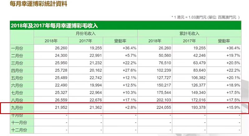 2024新澳門歷史開獎(jiǎng)記錄查詢結(jié)果,安全設(shè)計(jì)解析策略_試用版69.389