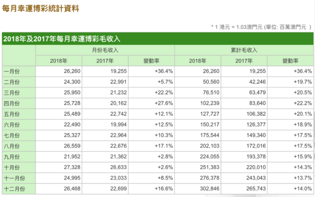 2024新澳門歷史開獎(jiǎng)記錄查詢結(jié)果,安全設(shè)計(jì)解析策略_試用版69.389