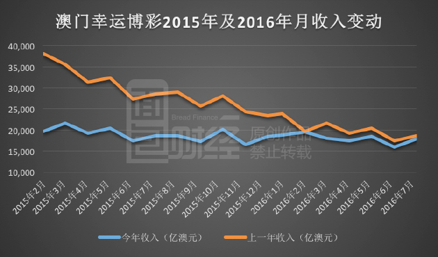 新澳利澳門開獎歷史結果,數據解析導向設計_uShop60.12