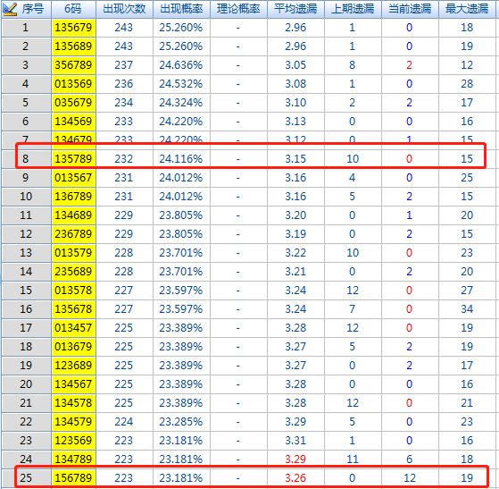 二四六香港資料期期準千附三險阻,實地驗證數據策略_AR59.62